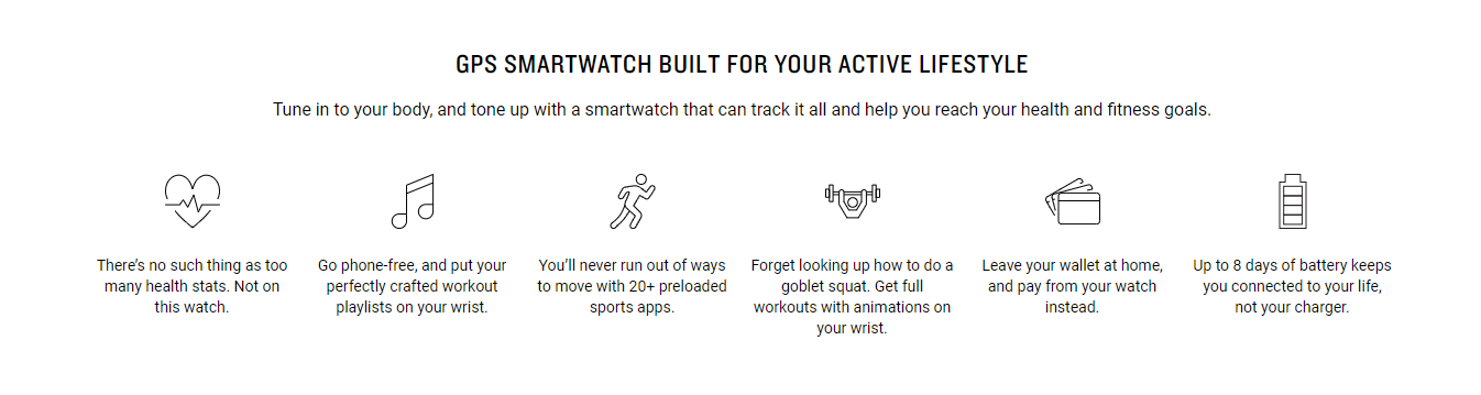 Features of the garmin vivoactive 4